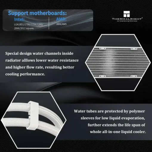 THERMALRIGHT Wonder Vision 360 UB ARGB White AIO Liquid CPU Cooler - 6.67'' Curved Screen 3D Effect, 2150RPM TL-UB36 Fans