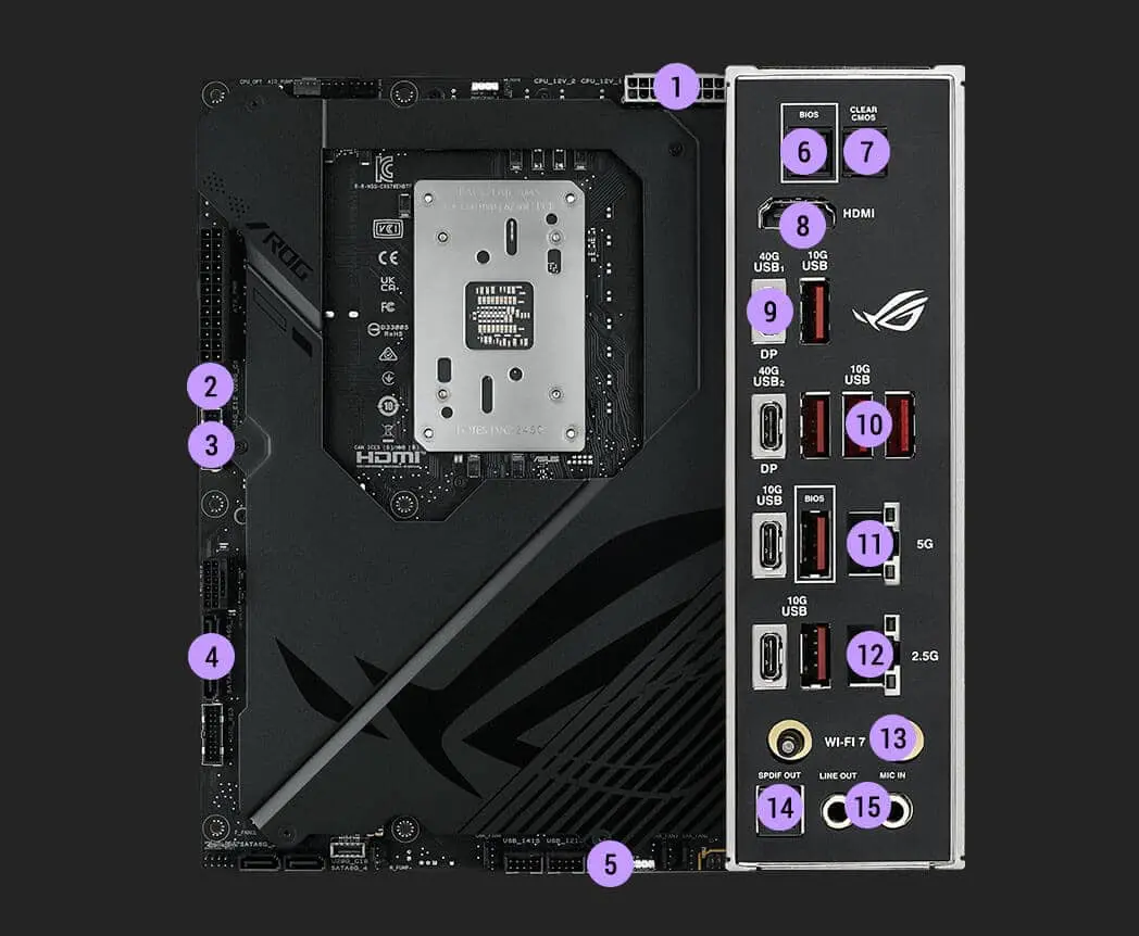 ASUS ROG CROSSHAIR X870E HERO BTF Mainboard 90 connectivity m