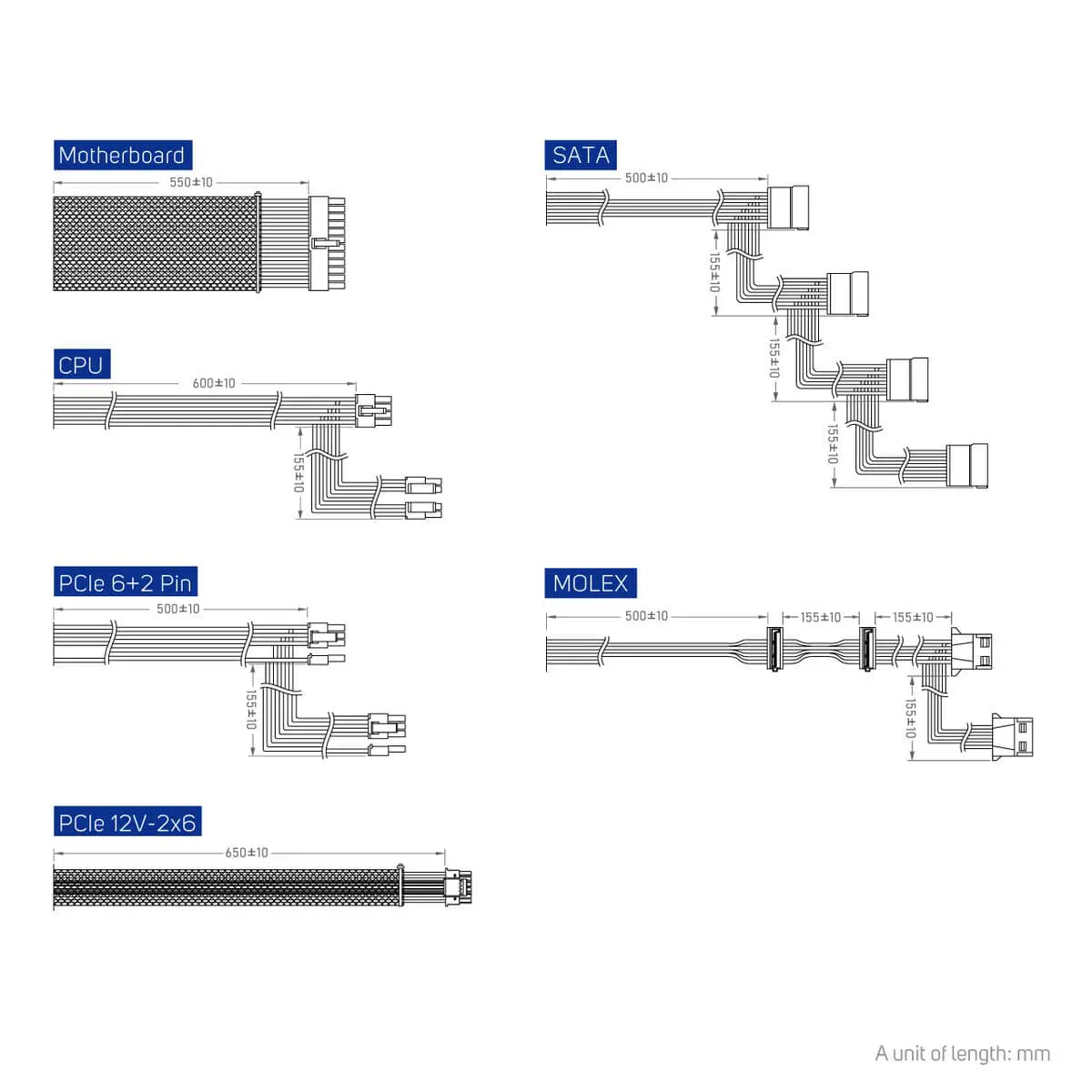 FSP VITA BD 850W Black, ATX 3.1 PCIe 5.1, 80 Plus Bronze, Fully modular, PCIe 12V-2x6 PSU 2 FSP VITA BD 850W Black, ATX 3.1 PCIe 5.1, 80 Plus Bronze, Fully modular, PCIe 12V-2x6 PSU