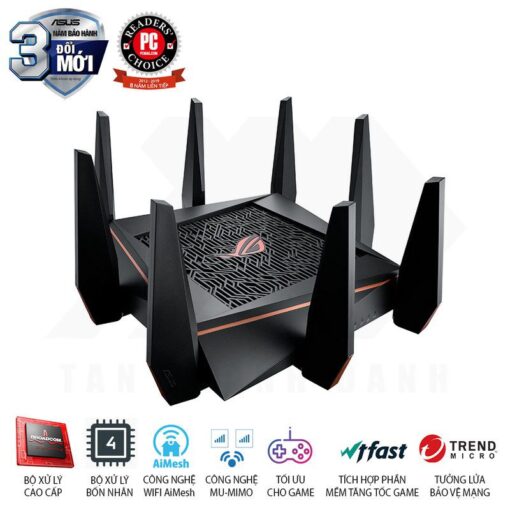 ASUS ROG Rapture GT AC5300 Gaming Router 2019 08 0