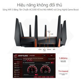 ASUS ROG Rapture GT AC5300 Gaming Router 2019 08 1