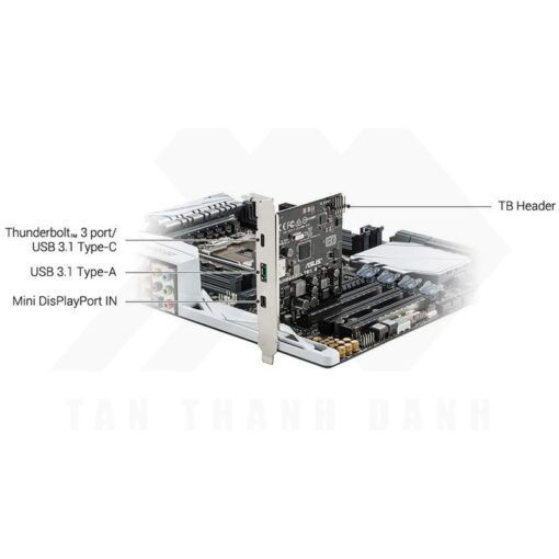 ASUS ThunderboltEx 3 Expansion Card 5