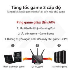 ASUS ROG Rapture GT AC2900 Gaming Router 3