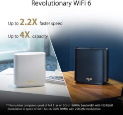 ASUS ZenWiFi AX System XT8 2 Pack Routers 2