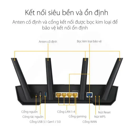 ASUS TUF Gaming AX3000 Router 6