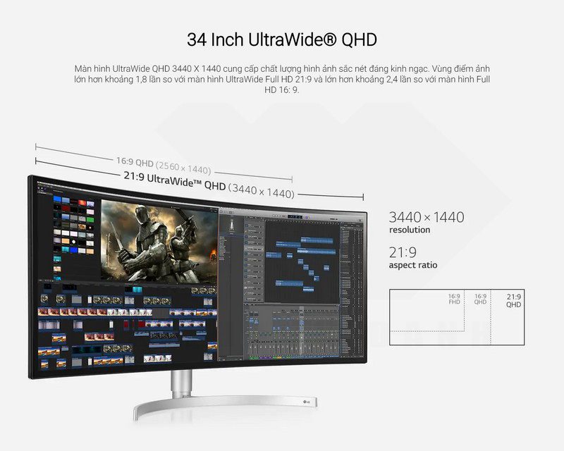 LG UltraWide 34WK95C W Curved Gaming Monitor 5