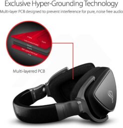 ASUS ROG Delta Core Gaming Headset 2