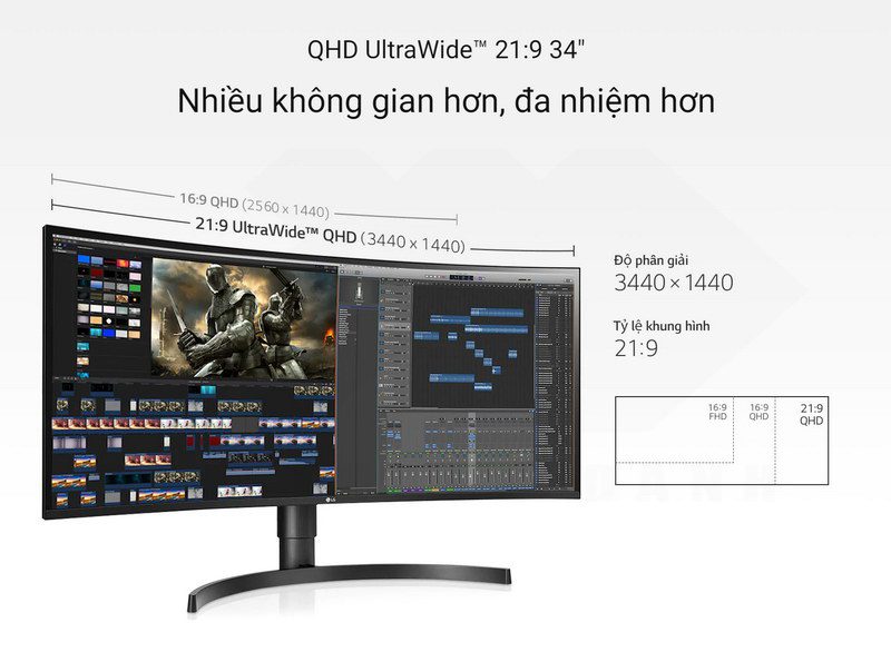 LG UltraWide 34WN80C B Curved Monitor Details 2