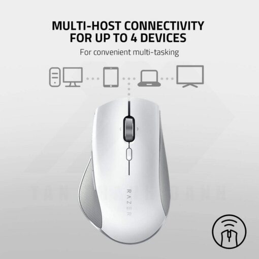 Razer Pro Click Wireless Ergonomic Mouse 2