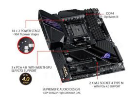 ASUS ROG Crosshair VIII Dark Hero Mainboard X570 Chipset 4