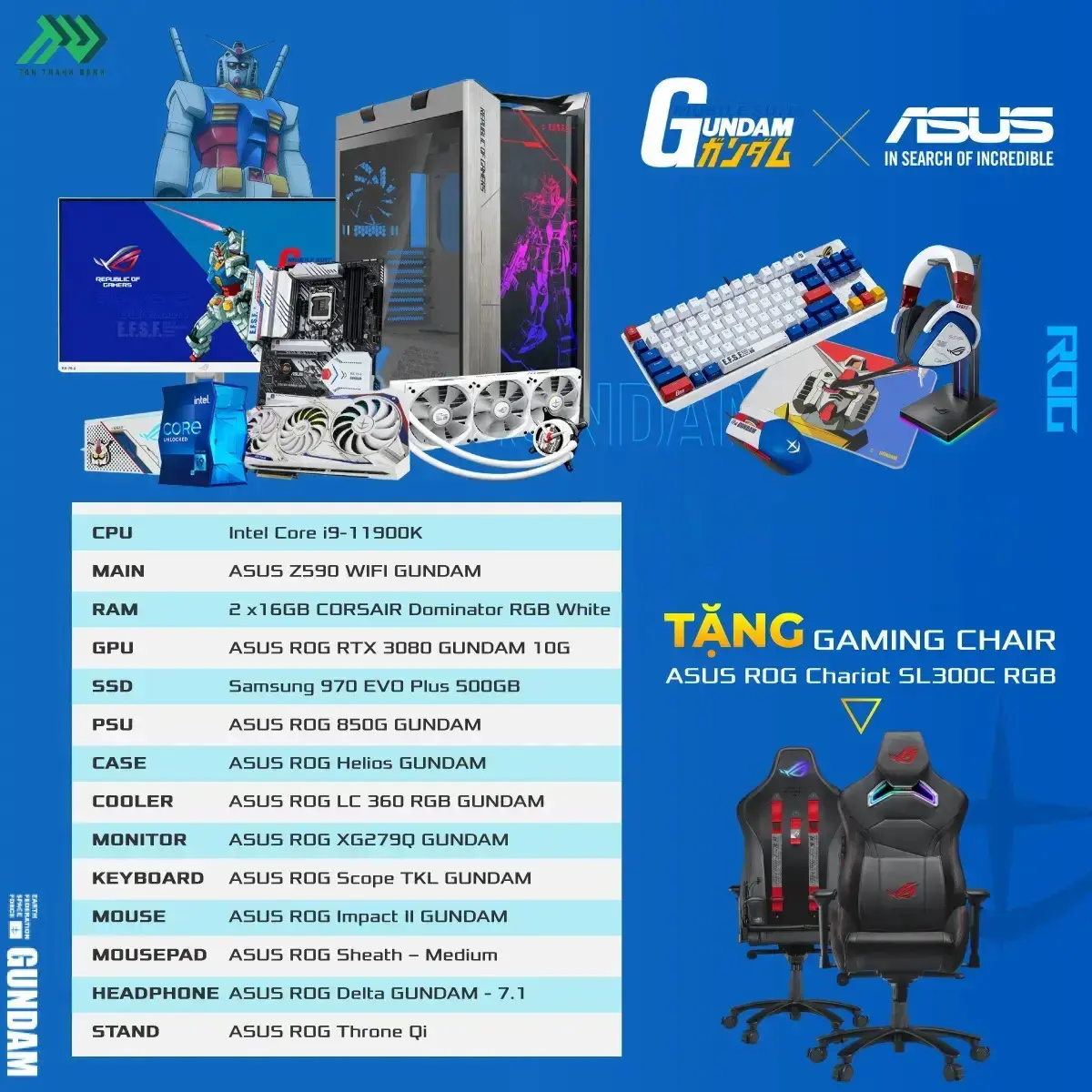 ASUS Gundam x FLXB Gaming PC Powered By Asus Details 1