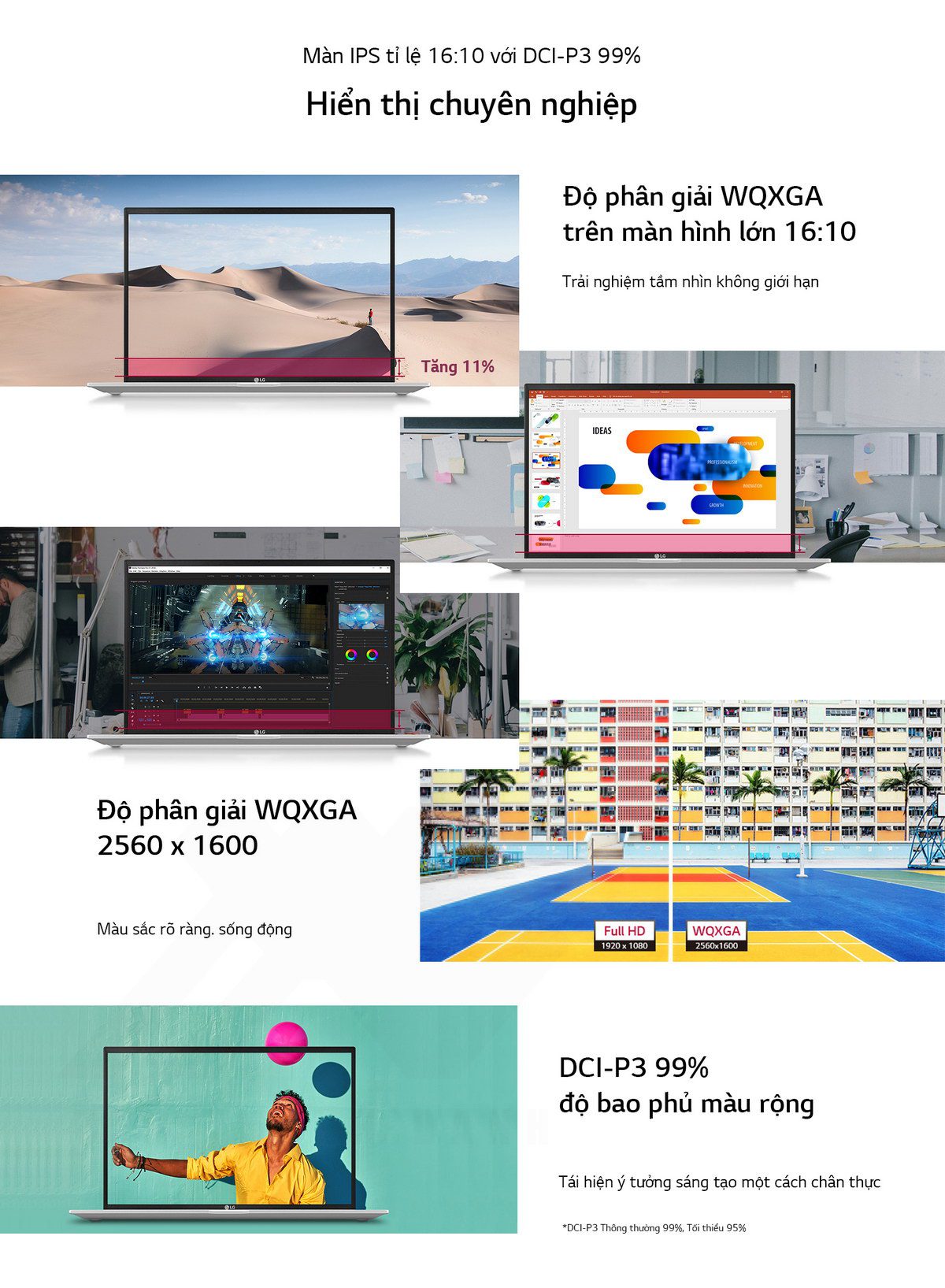 LG gram 2021 16Z90P G.AH73A5 Laptop Details 3