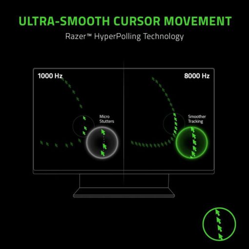 Razer Viper 8KHz eSports Gaming Mouse Black 2