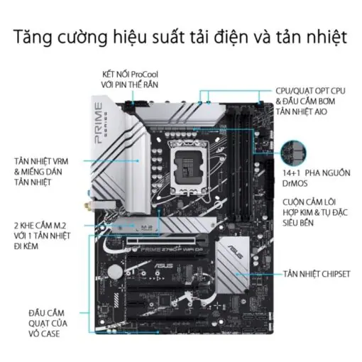 ASUS PRIME Z790 P WIFI D4 TTD 3