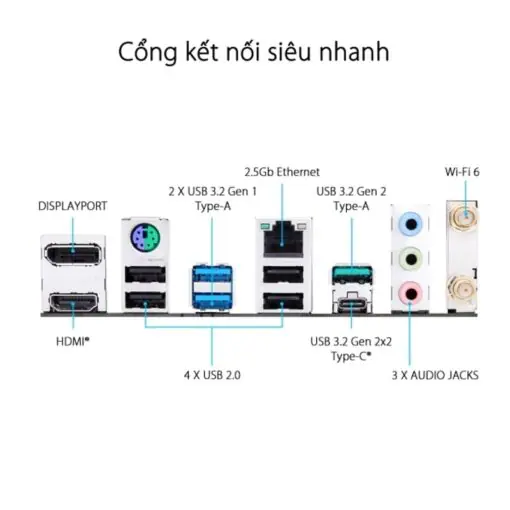 ASUS PRIME Z790 P WIFI D4 TTD 6