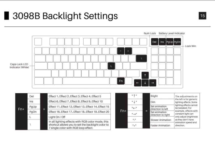 akko 3098b backlight settings