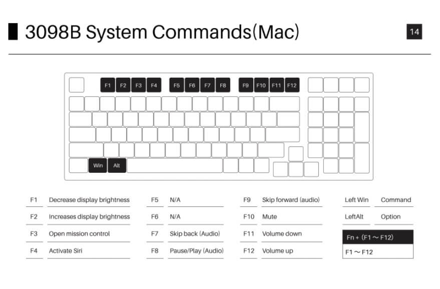 akko 3098b system commands mac