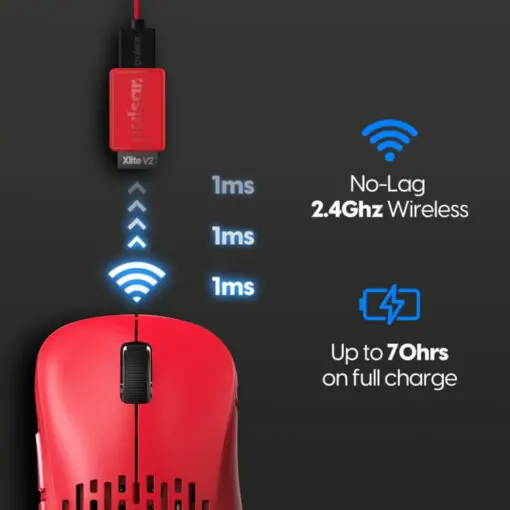Pulsar Xlite Wireless v2 Extremely Light Weight Gaming Mouse - Wireless 2.4GHz, USB-C, 59g