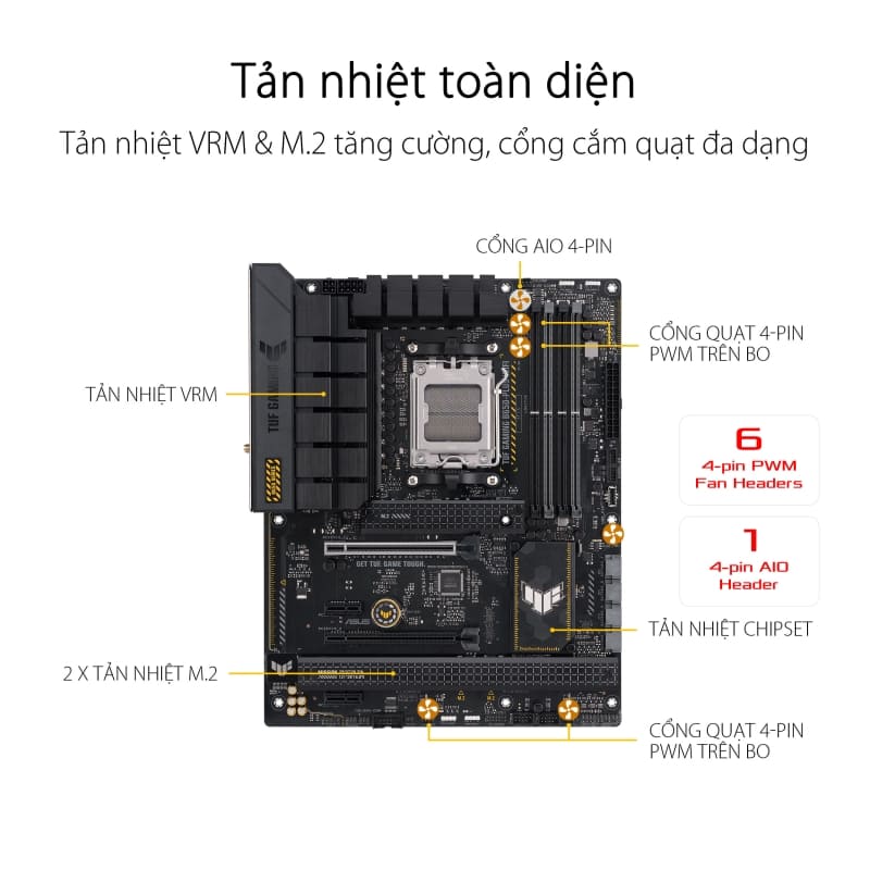 TUF B650 PLUS WIFI TTD spec 4
