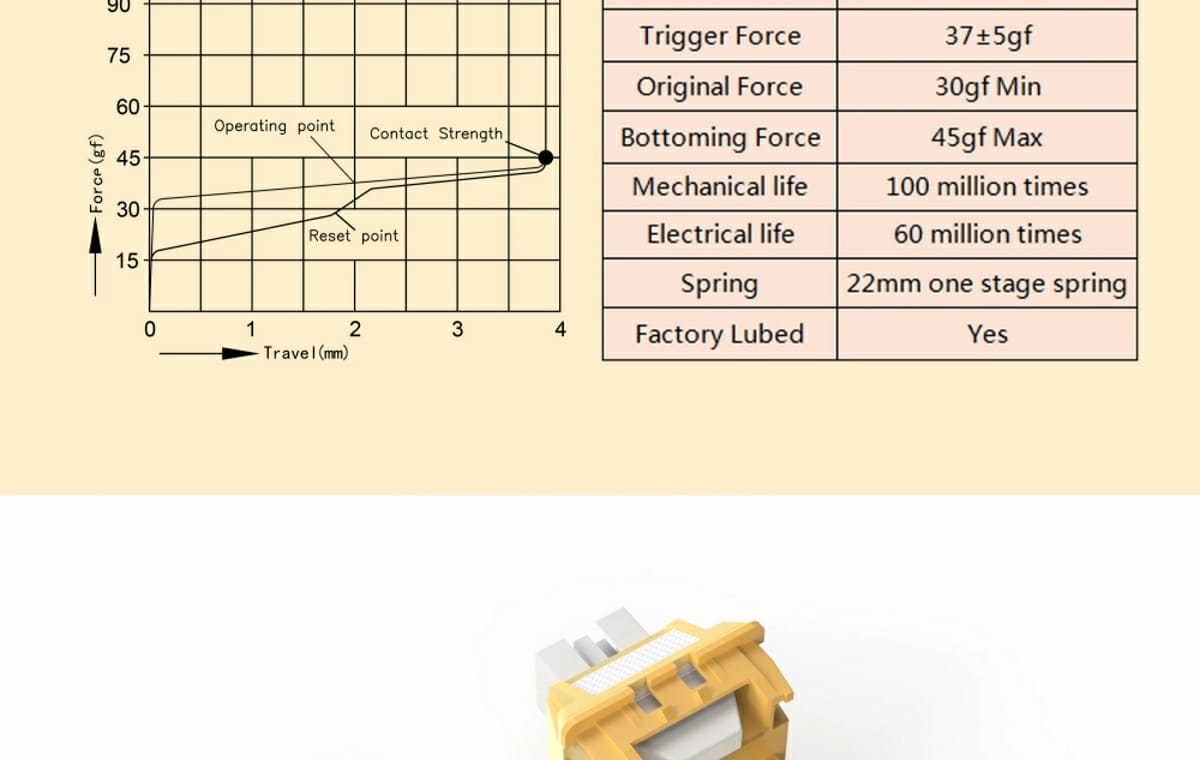 Feker Alice80 Corgi page 1 49 1