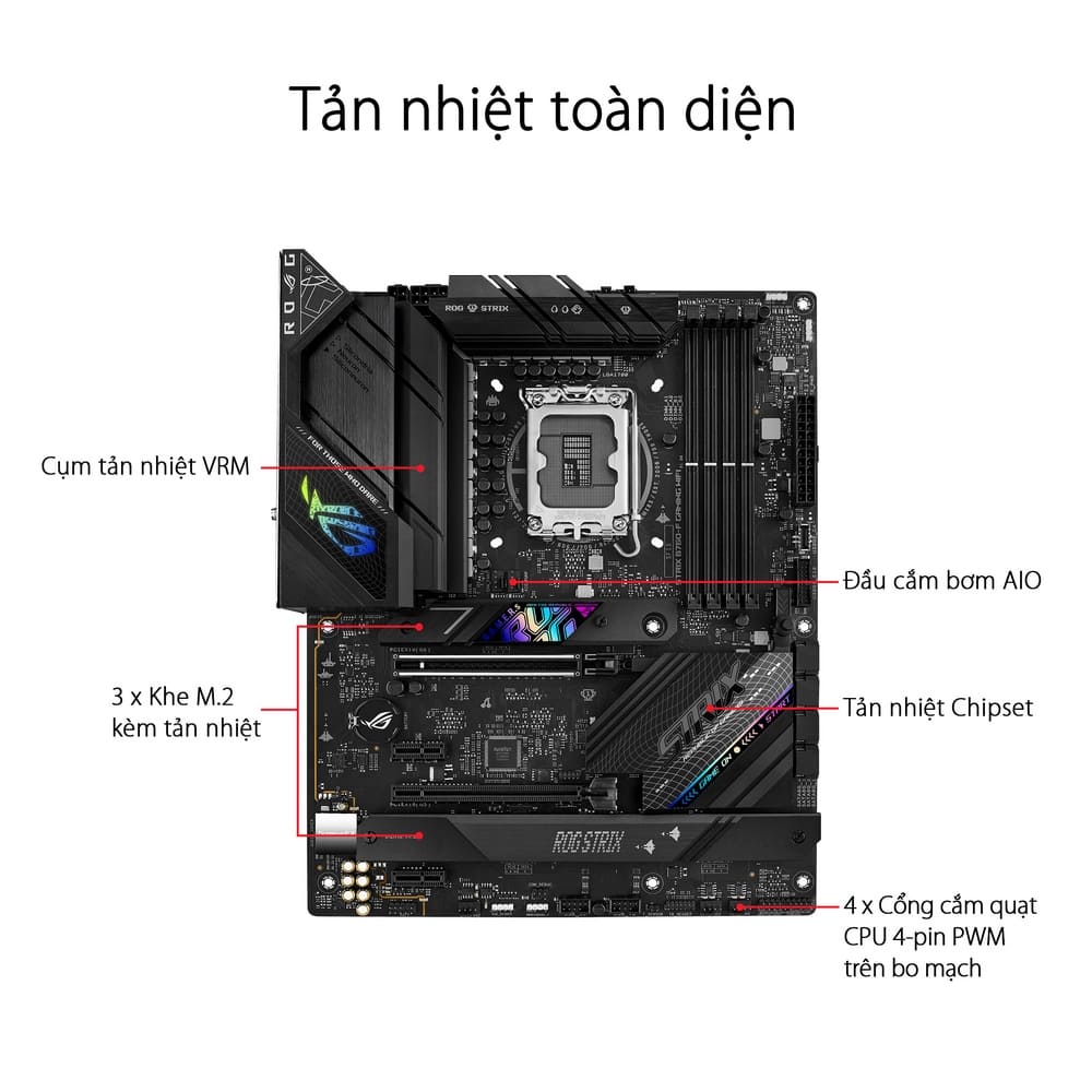 ROG STRIX B760 F GAMING WIFI.PT02