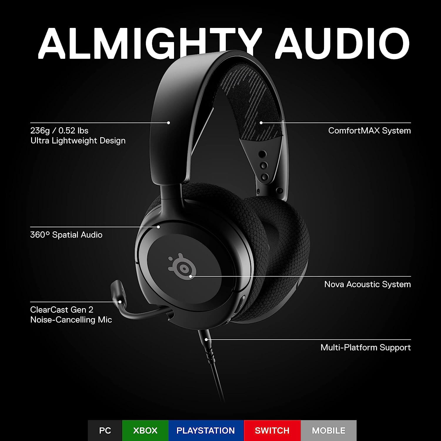 SteelSeries Arctis Nova 1 Black Multi-System Gaming Headset - Wired, Ultra Lightweight, Hi-Fi Drivers, 360° Spatial Audio, Comfort Design, Durable, Noise-Cancelling Mic 30 714EJw5ce0L. AC SL1500