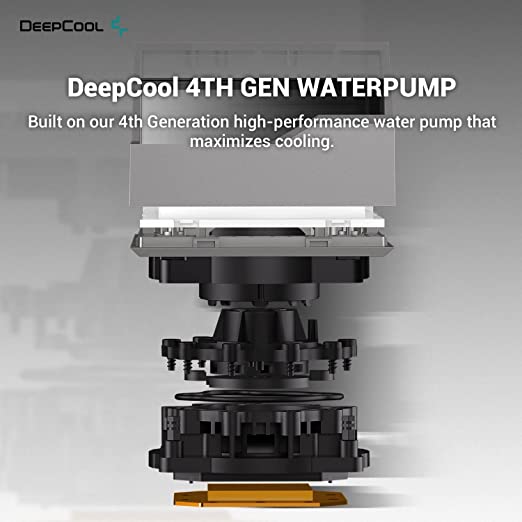 Deepcool LT720 AIO Liquid CPU Cooler - White, 360mm Radiator, ARGB Chain Fans 2250RPM, 4th Gen water pump, AM5-LGA1700 compatible 24 61c3UodwwmL. AC SX522
