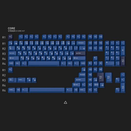 GMK STRIKER 2 Core
