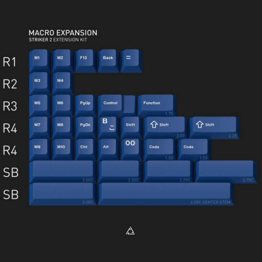 GMK STRIKER 2 Macro