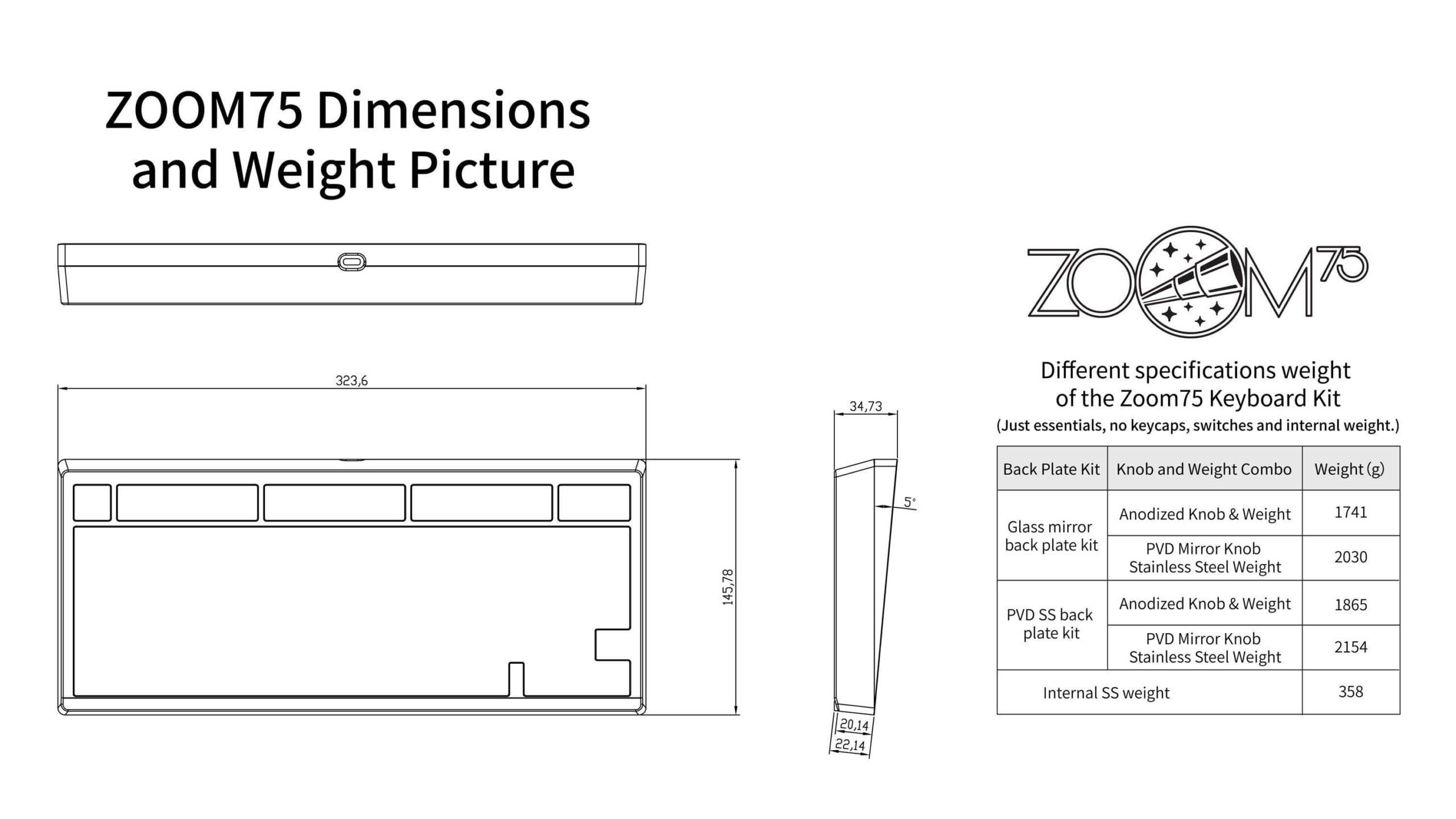 ZOOM75 Dimensions and Weight Picture 01 1 scaled