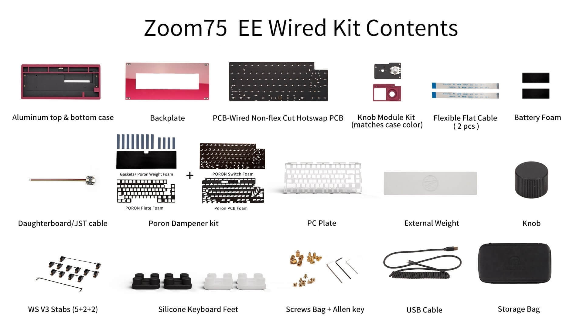 Zoom75 Kit contents