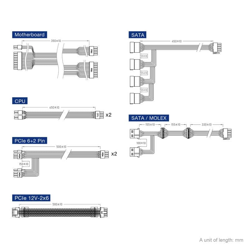 FSP DAGGER PRO(ATX3.1 PCIe5.1) 850W Gen 5 SFX Gold PSU - 850W, 80 Plus Gold 7 FSP DAGGER PRO(ATX3.1 PCIe5.1) 850W Gen 5 SFX Gold PSU - 850W, 80 Plus Gold