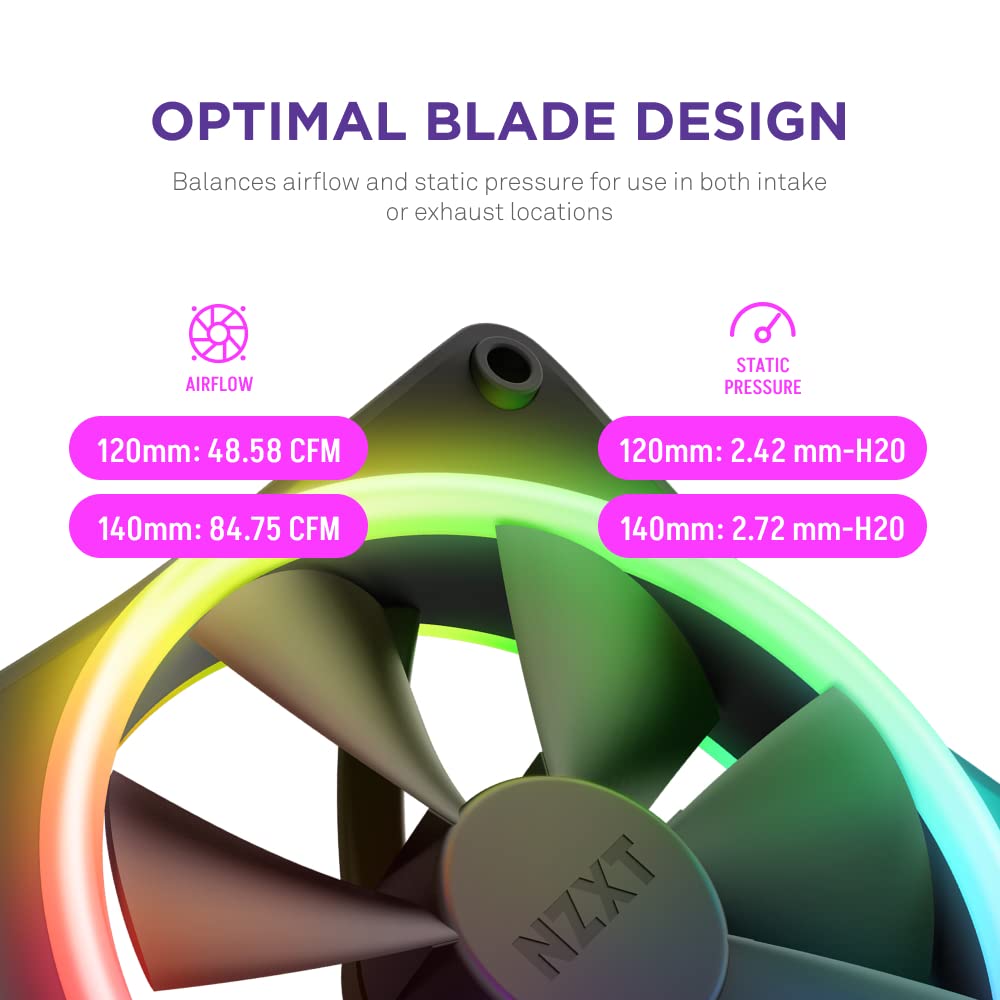NZXT F120 RGB DUO Triple Pack Black (RF-D12TF-B1) Fan - Mattle Black, 3 x 120mm RGB Fans & Controller 43