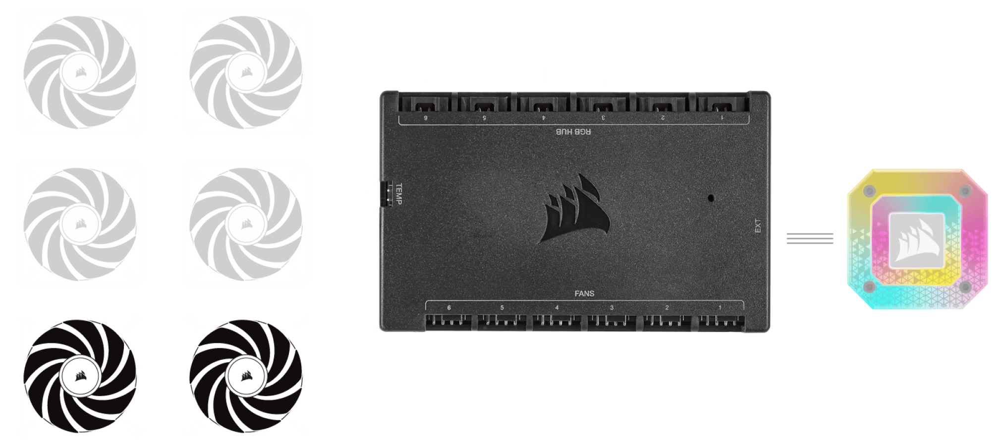 CORSAIR iCUE H100i ELITE CAPELLIX XT Liquid CPU Cooler (CW-9060068-WW) - 240mm radiator, 2x 120mm AF RGB ELITE PWM fans, ultra-bright CAPELLIX LEDs 29 Panel8 CommanderCore