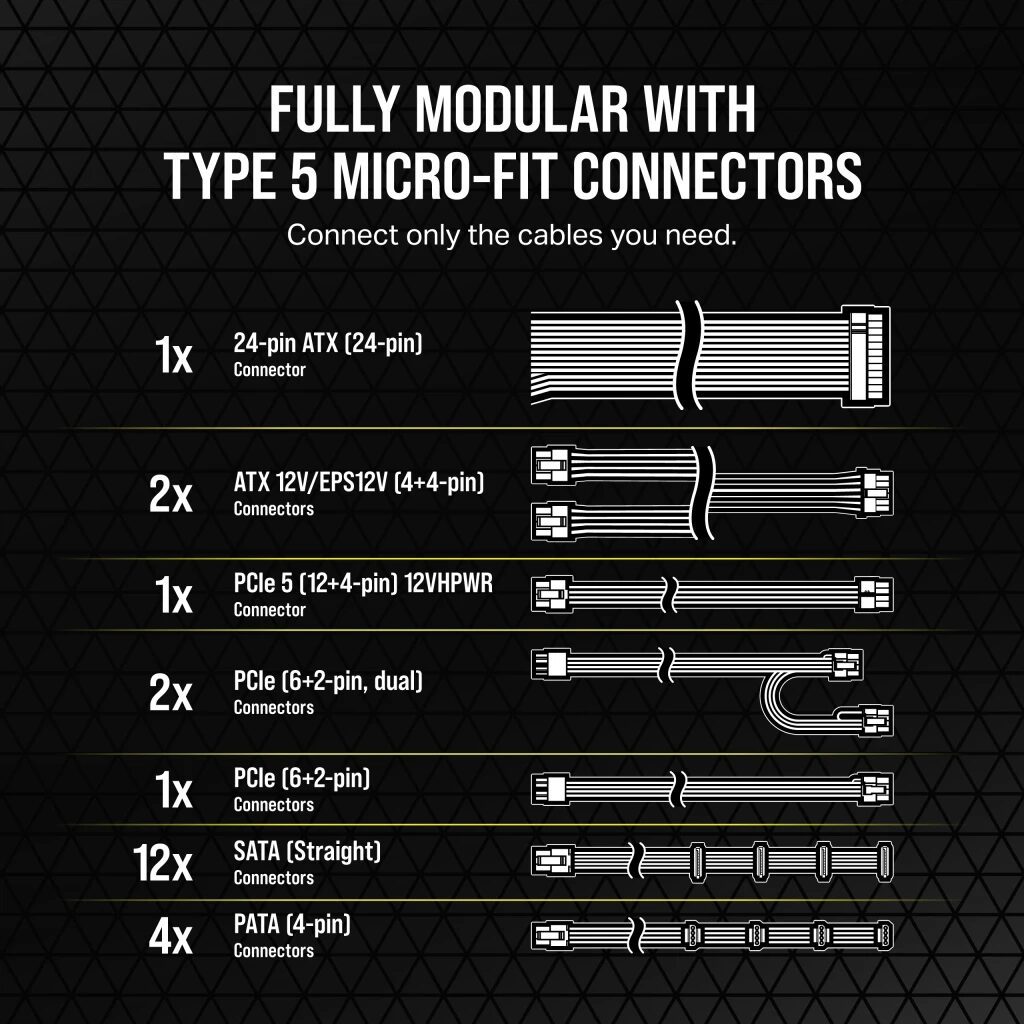 CORSAIR RMx Series RM750x SHIFT PSU - 750W, 80 Plus Gold, side cable interface, Full Modular 56 RM750x SHIFT TTD 5