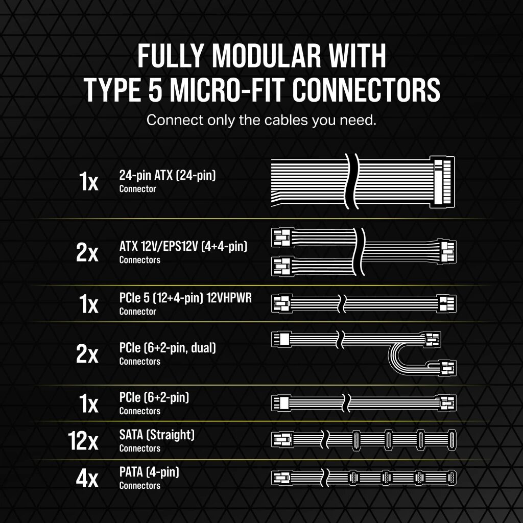 RM750x SHIFT TTD 5