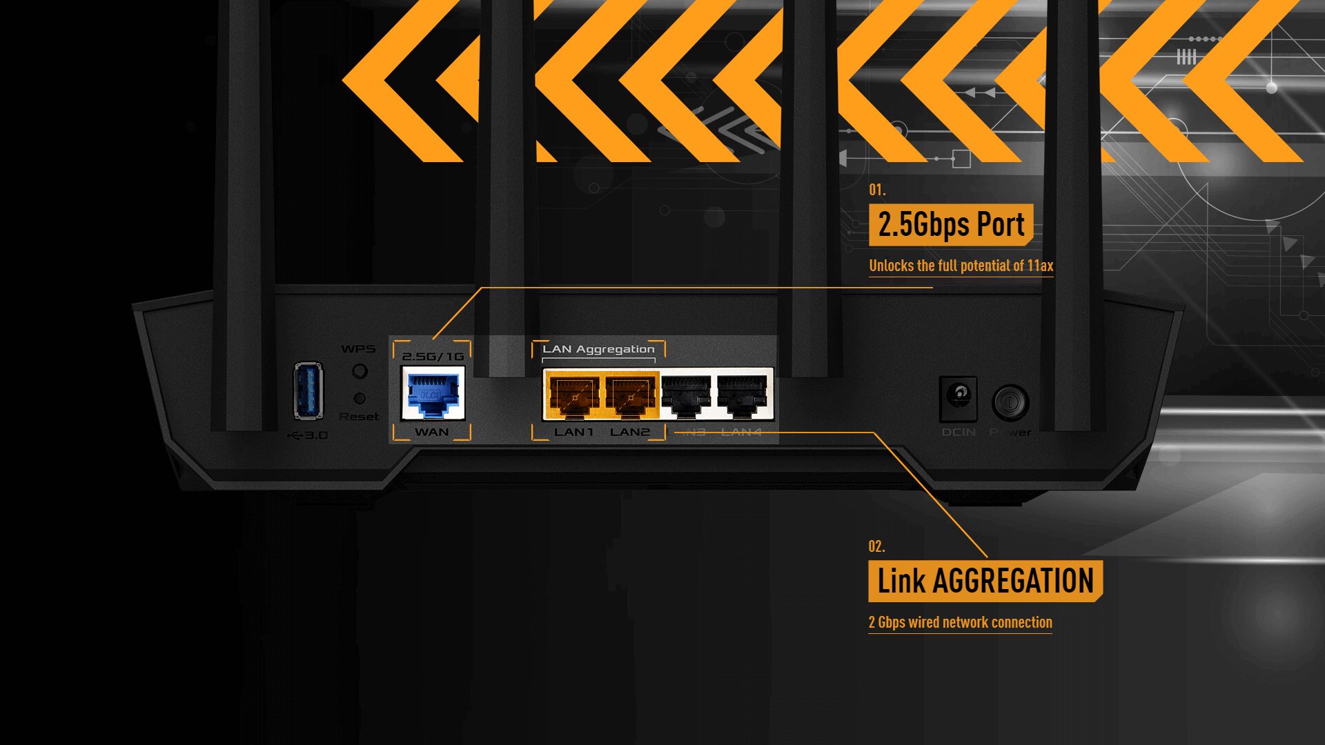 TUF Gaming Router port bg