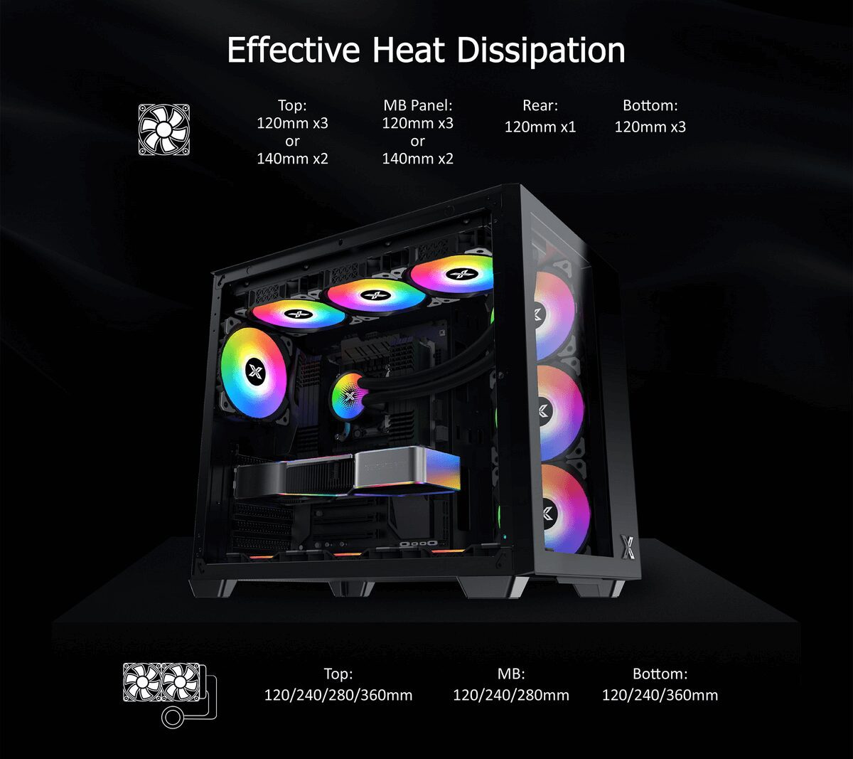XIGMATEK AQUA III Black Case (no fans) - 2 side Tempered Glass, support 10 fans 120mm, 360mm radiator top 23 Xigmatek AQUA III Page pc 6
