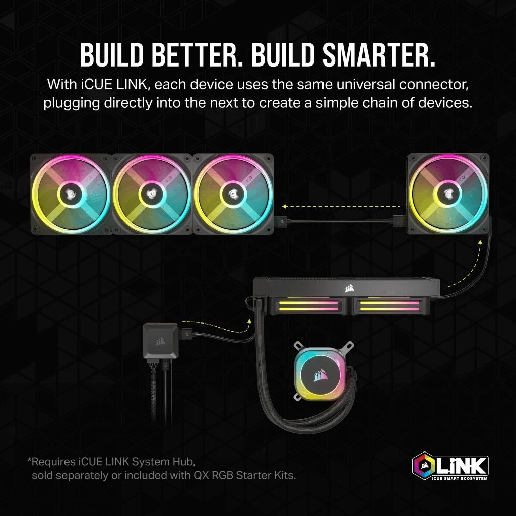 iCUE LINK QX120 RGB BLACK SINGLE TTD Product 3