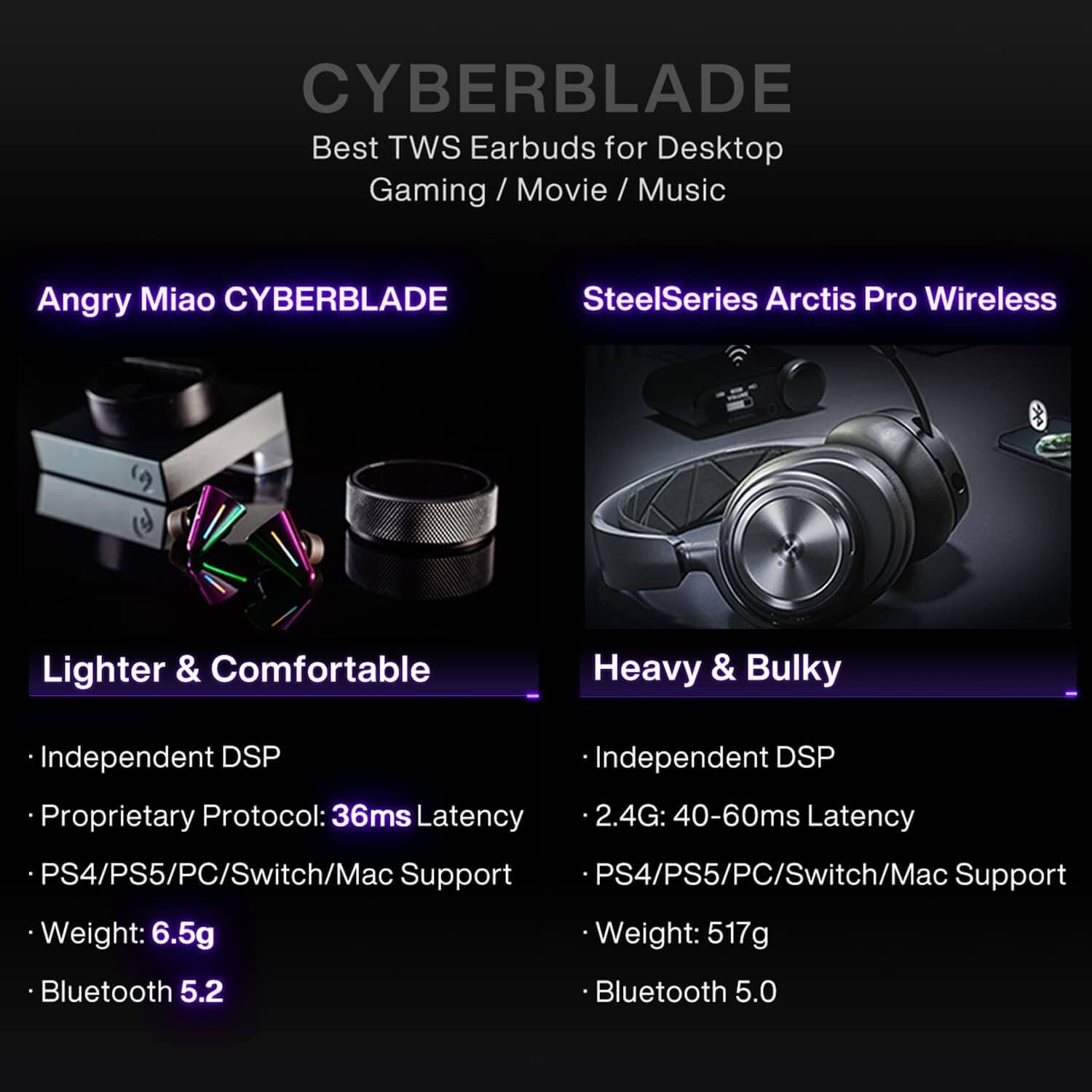 AM Cyberblade page mobile 2