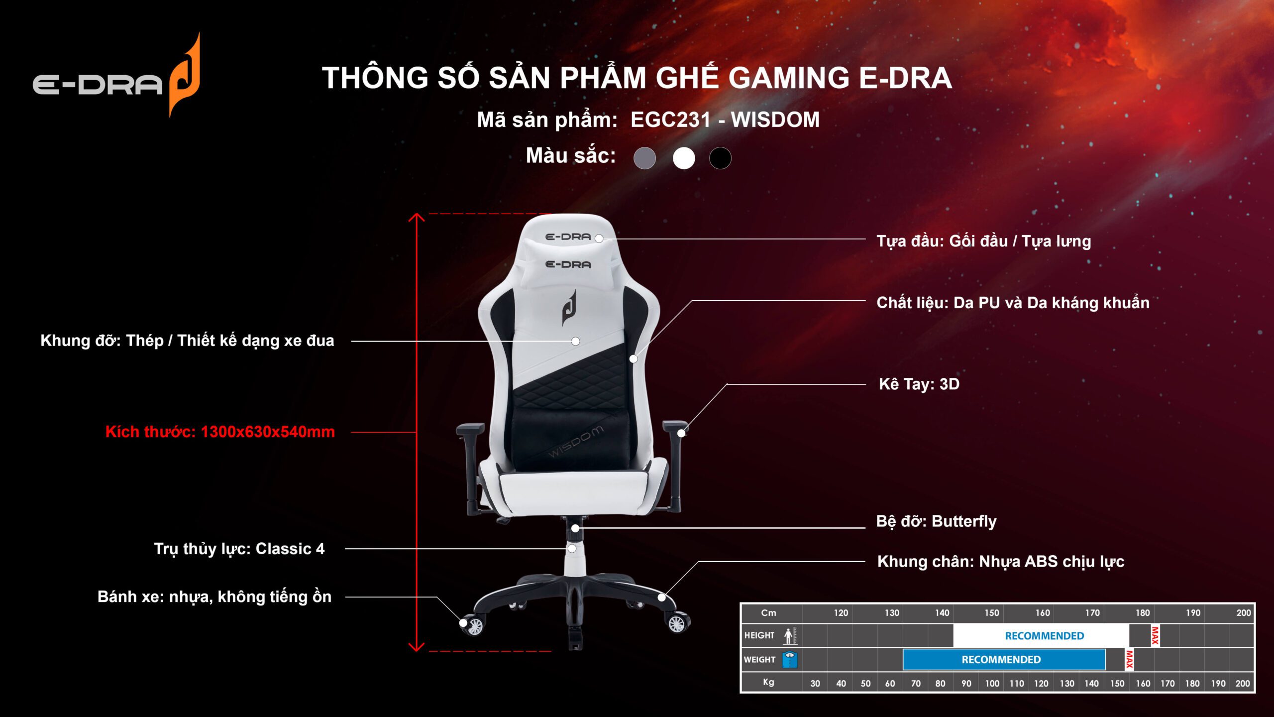 E DRA EGC231 WISDOM page pc 1 scaled