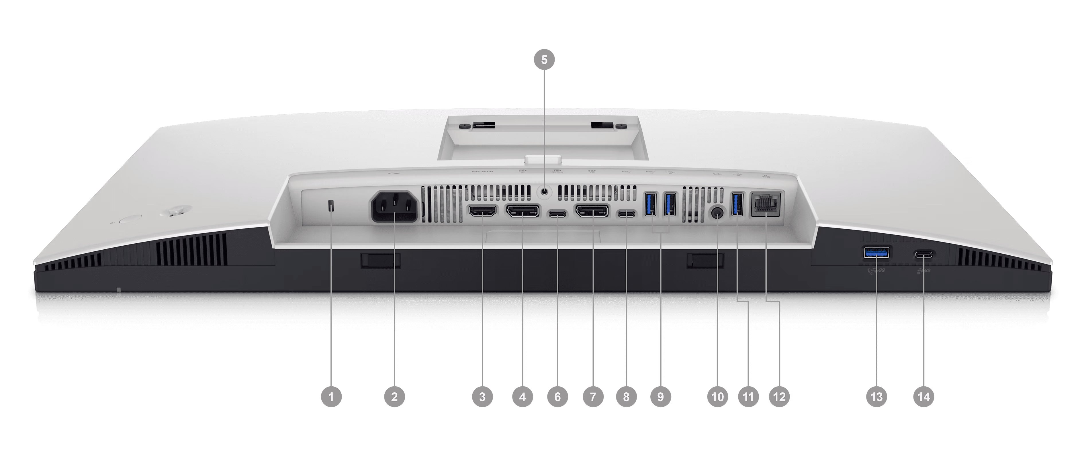 ultrasharp u2424he pdp ports