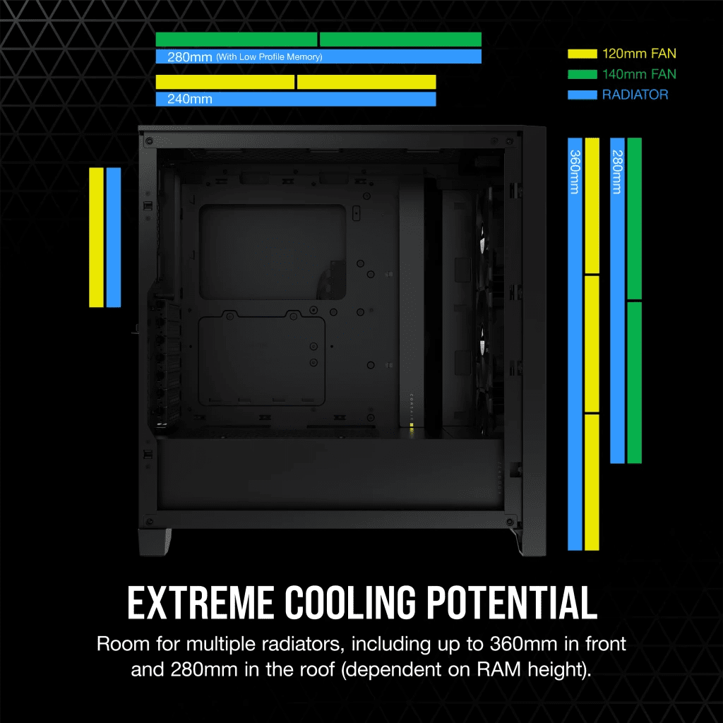 CORSAIR iCUE 4000X RGB Black ATX Mid-Tower PC Case - 3x SP120 RGB ELITE Fans, iCUE Lighting Node Core Controller, Mid Tower ATX 36 4000X BLACK 04