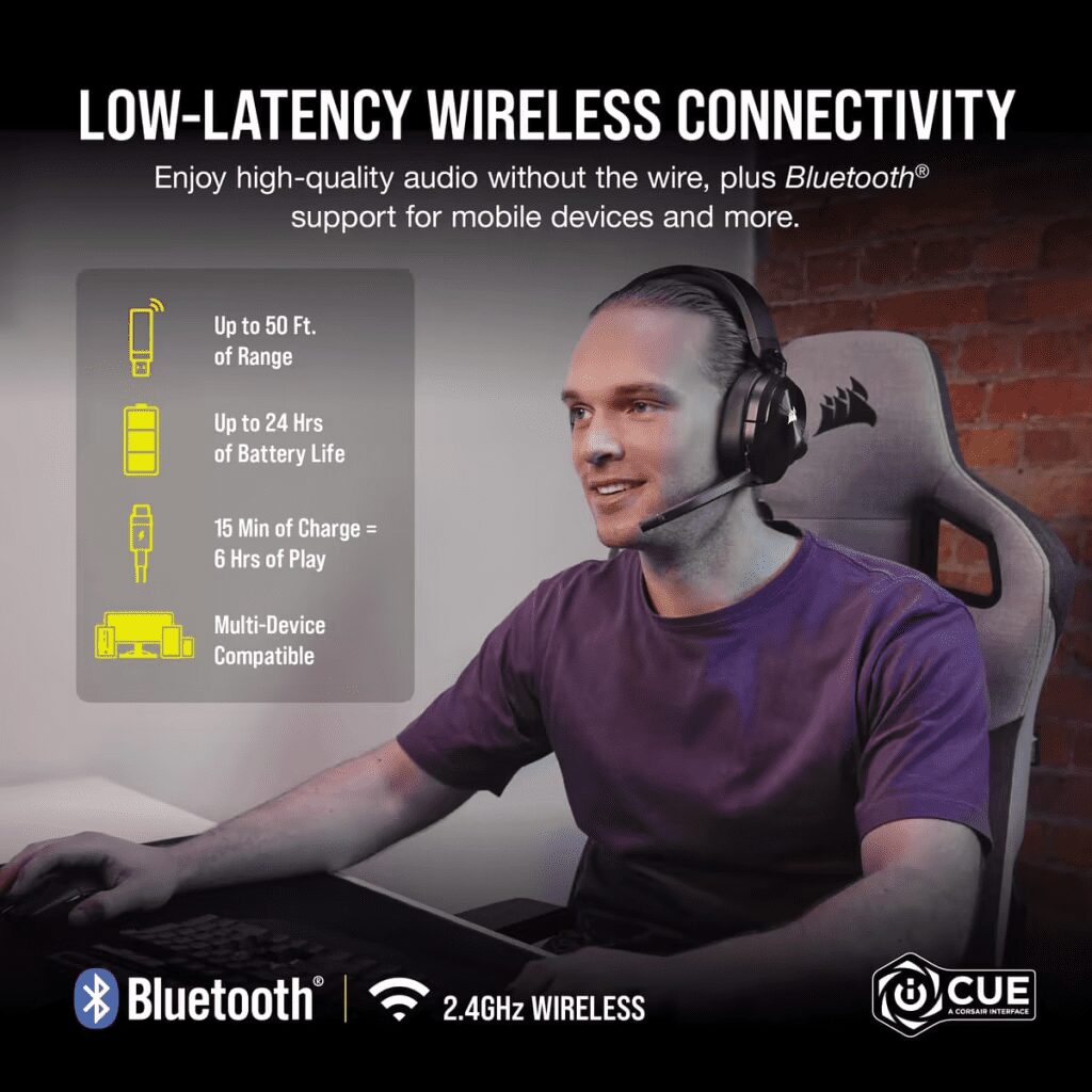 CORSAIR HS55 WIRELESS Gaming Headset - Carbon (AP) 42 HS55 WIRELESS Gaming Headset Carbon AP 1