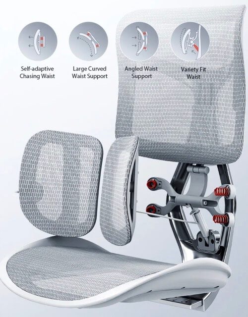 SIHOO Doro S300 page 3