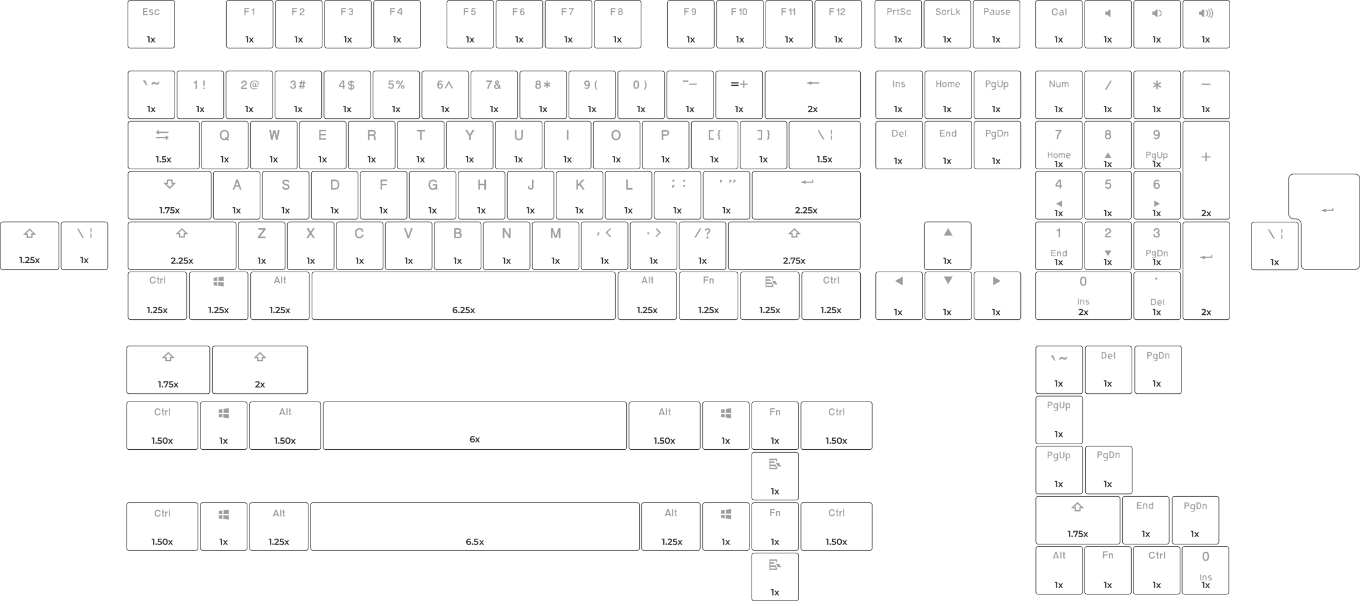 glorious keycaps aura v2 size chart