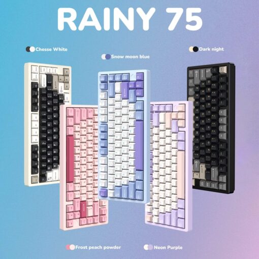 rainy 75 e296ffa341d442849285d9a489a86617 master