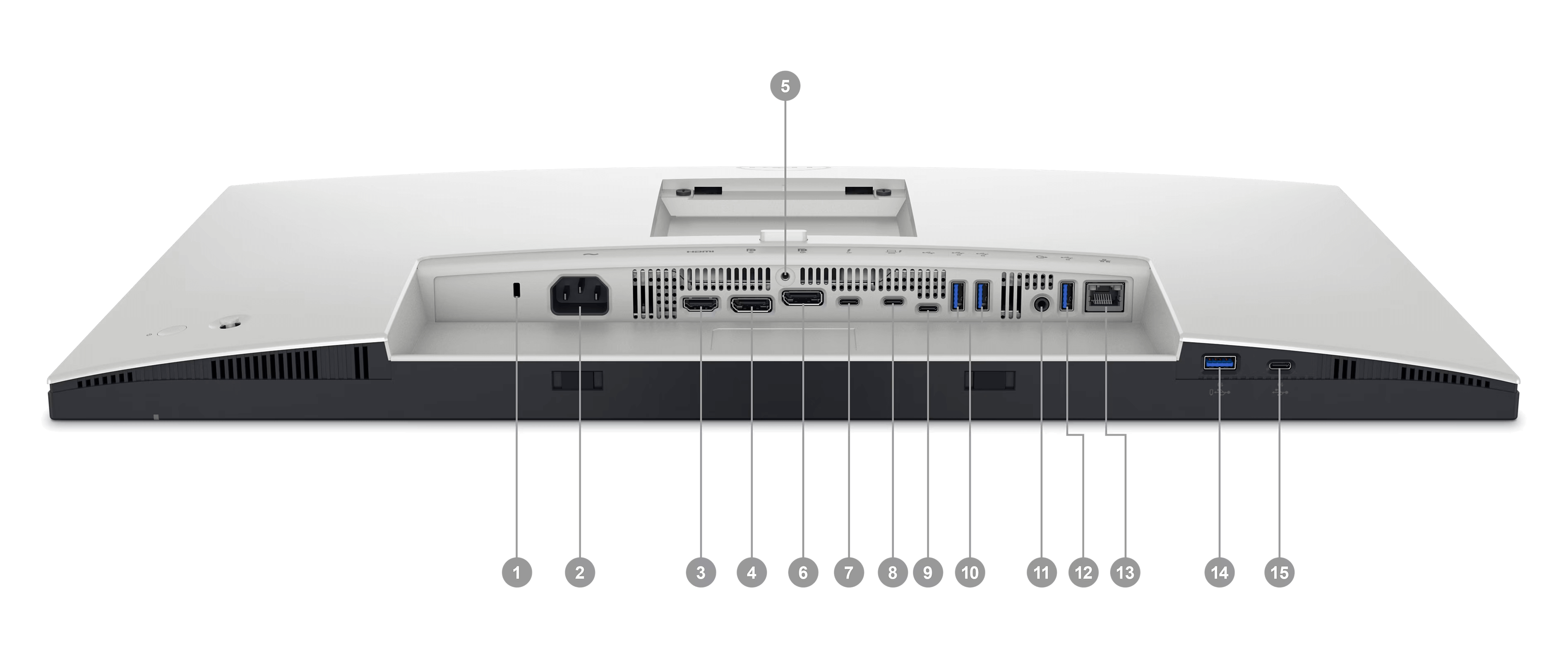 ultrasharp u2724de pdp ports