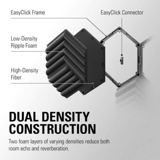 elgato Wave Panels Extension Set Black - Acoustic Treatment Foam