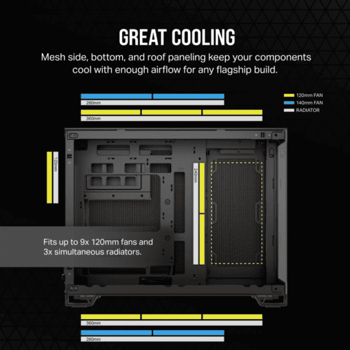 CORSAIR 2500X Black - Dual Chamber, Tempered Glass, mATX Mid Tower Case